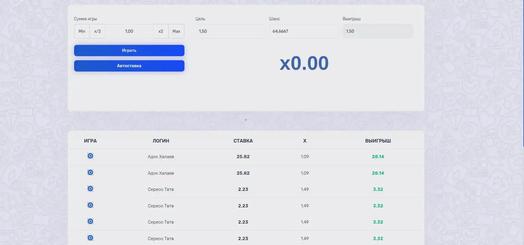 игровой зал с джекпот-слотами Vegas Grand официальный сайт